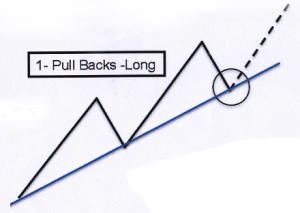 pull-back-long-wtt