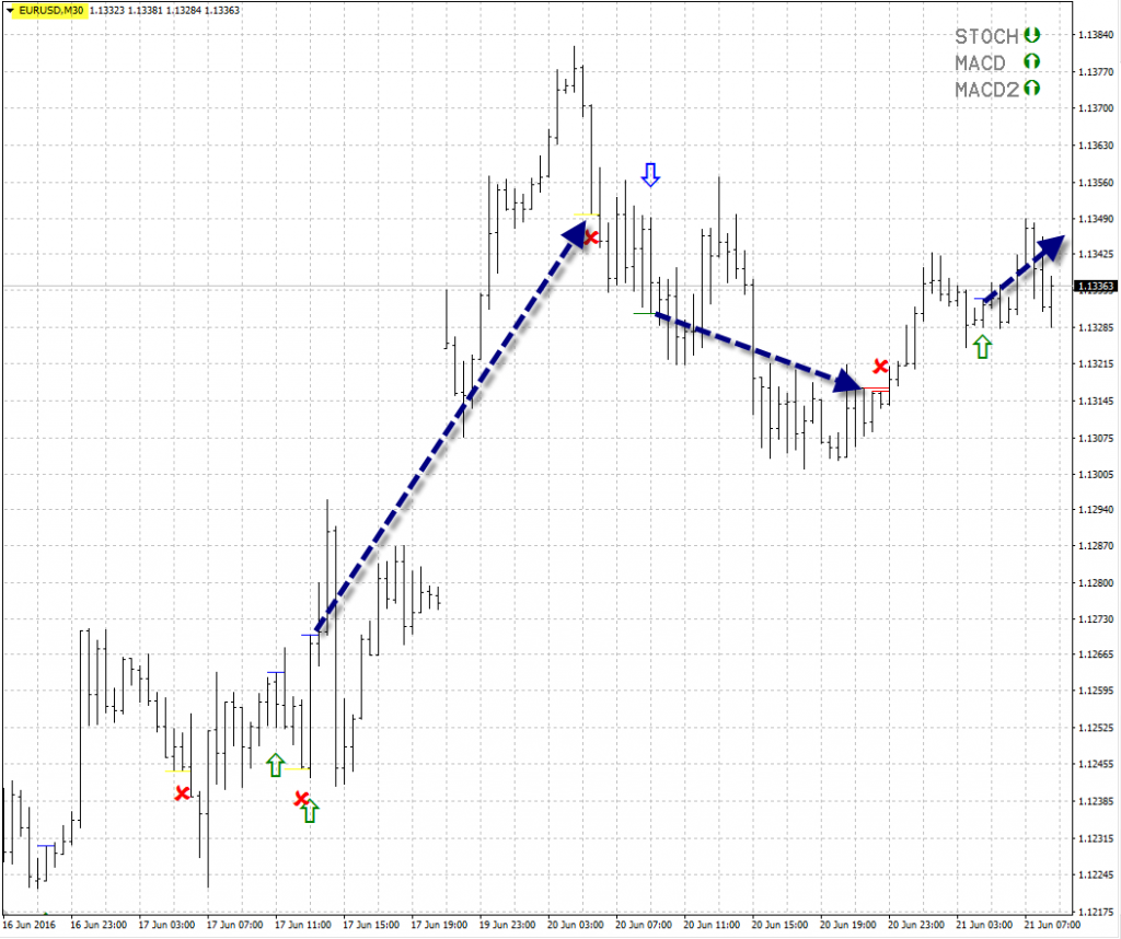 eurgbp1