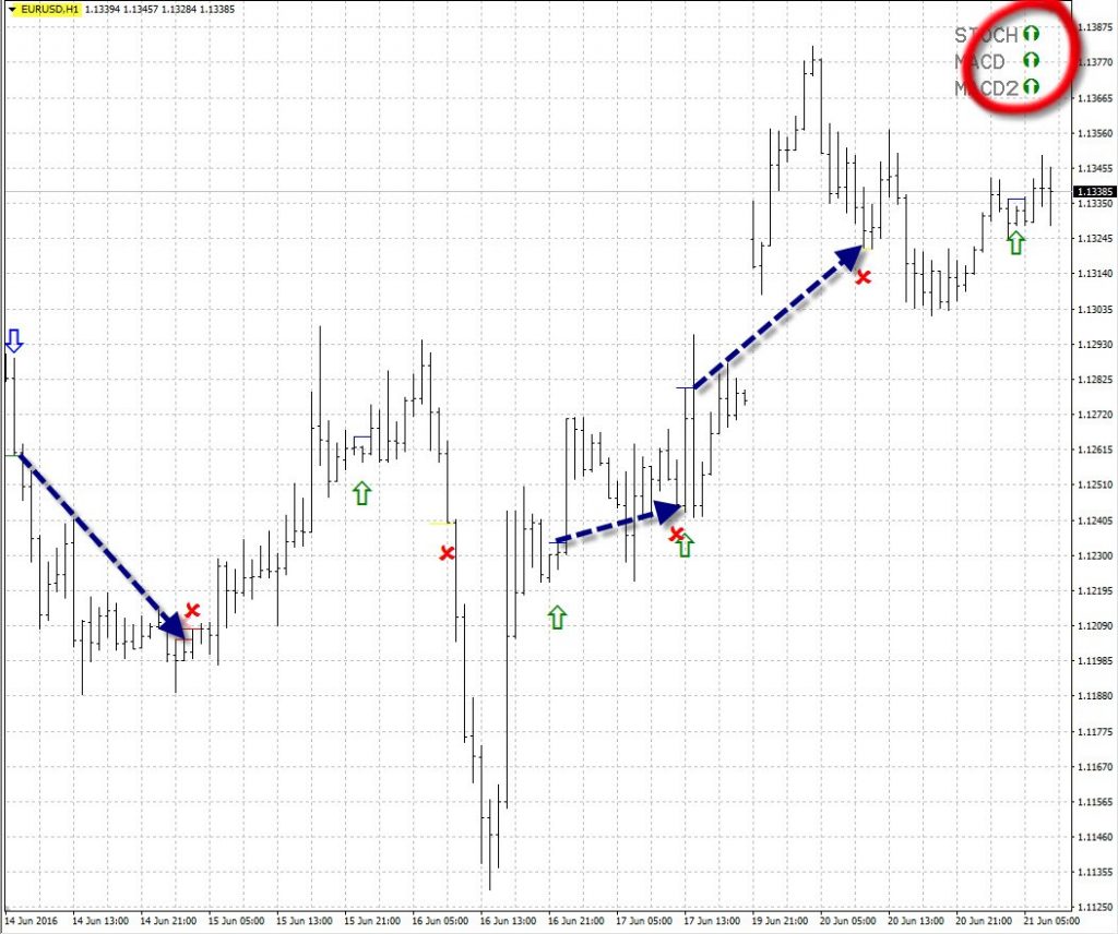 eurgbp2