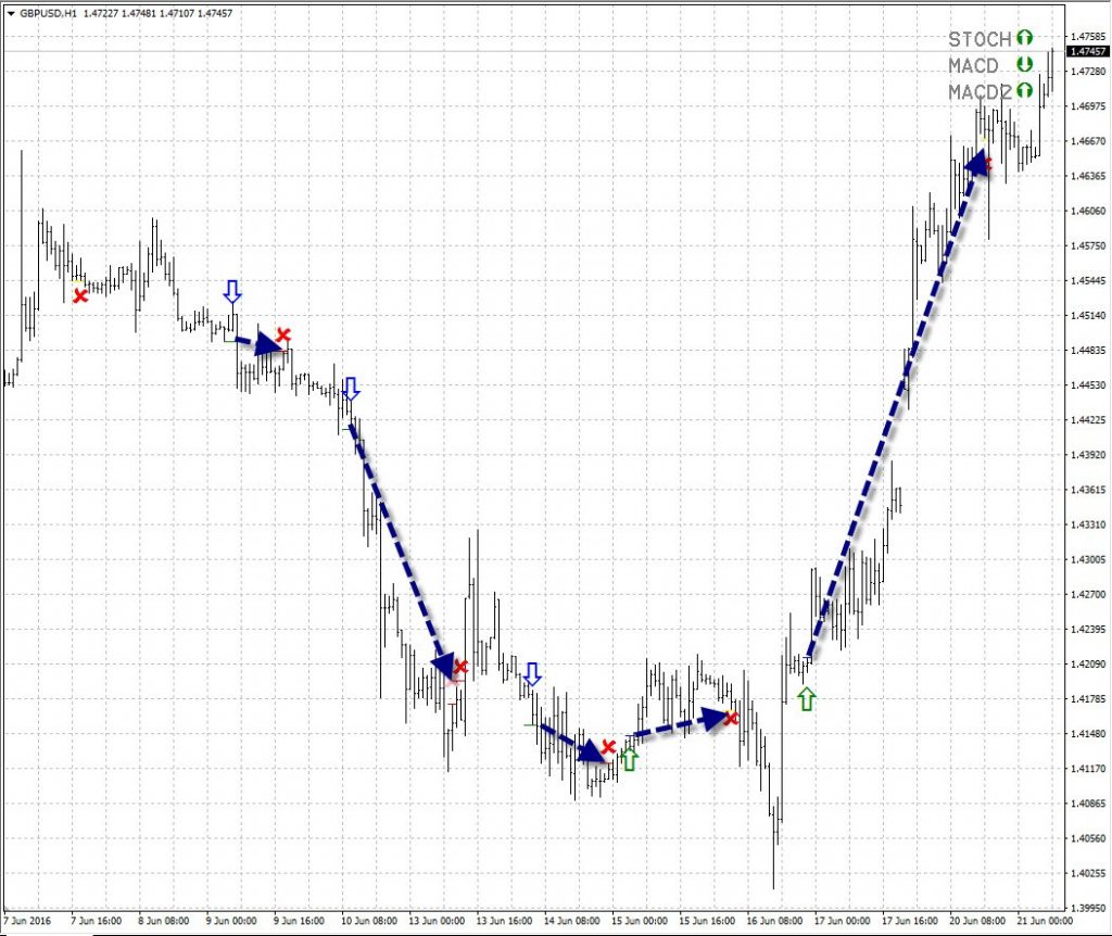gbpusd1