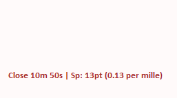 ! Candle Info v2 Alert