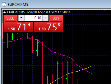 one-click-trading