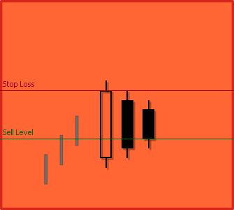 The chart showing Series 1 series.