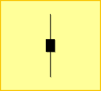 The chart showing Series 1 series.