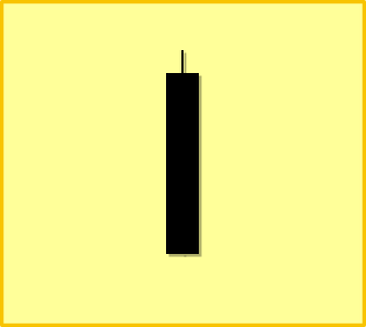 The chart showing Series 1 series.
