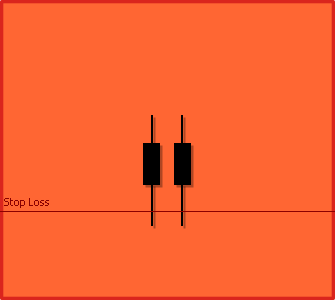 The chart showing Series 1 series.