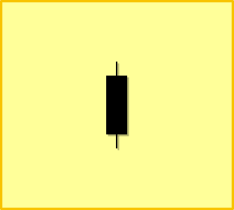 The chart showing Series 1 series.
